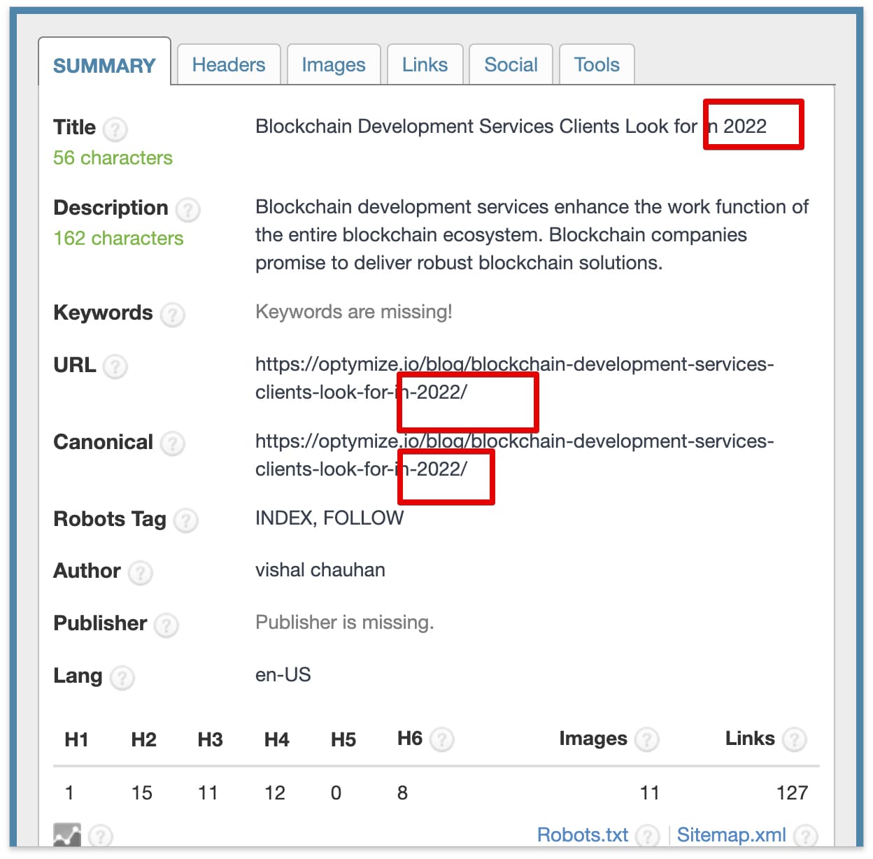 Do you want more MQL for your IT company in 2022? Not for me.