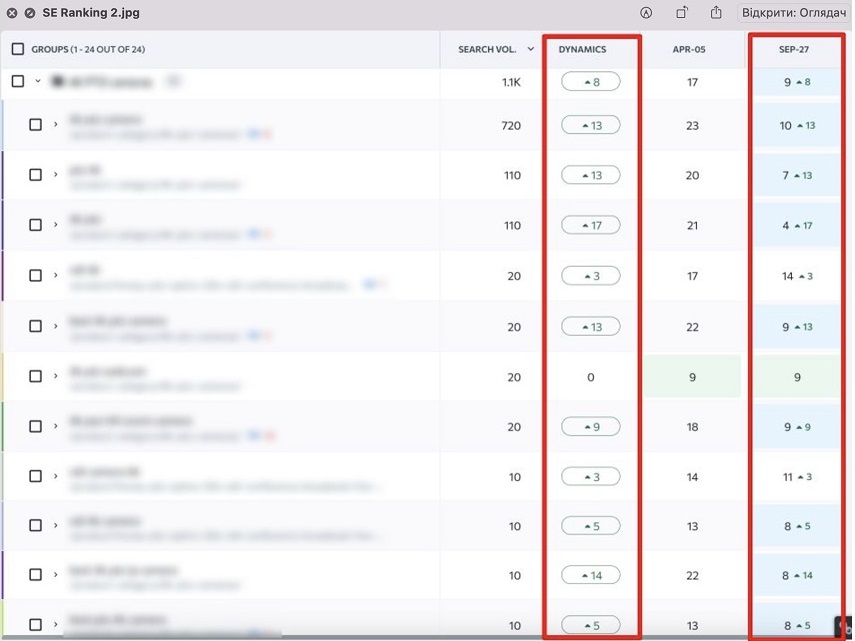 query positions